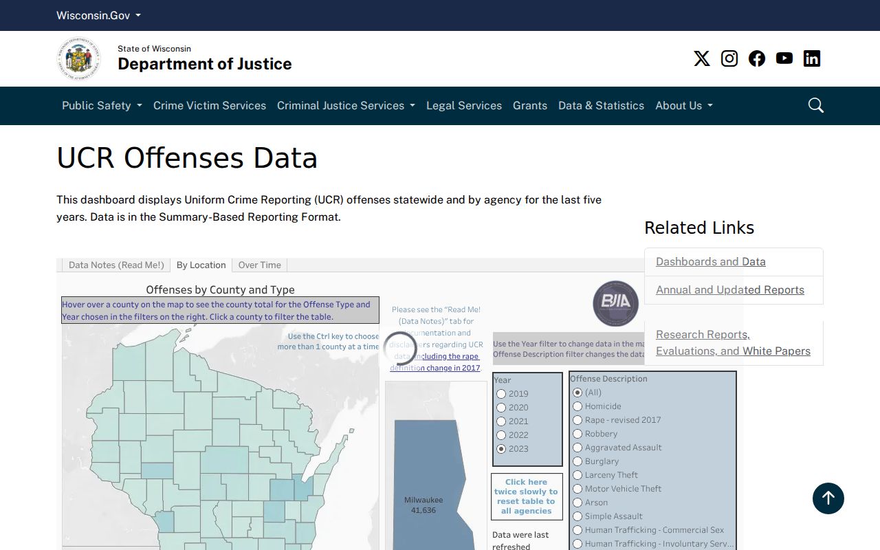 Hayward criminal records Wisconsin DOJ agency offense dashboard